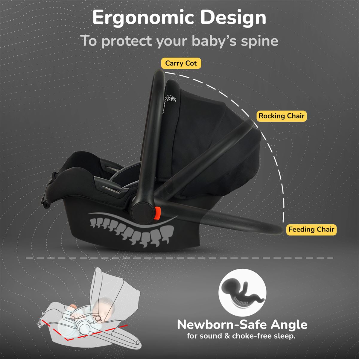 R for Rabbit Infant Car Seat & Carry Cot