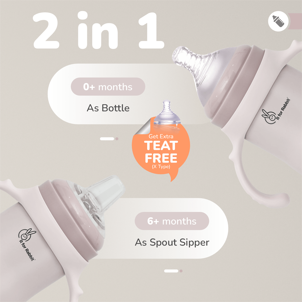 R for Rabbit Stainless Steel Sipper & Feeding Bottle (White)