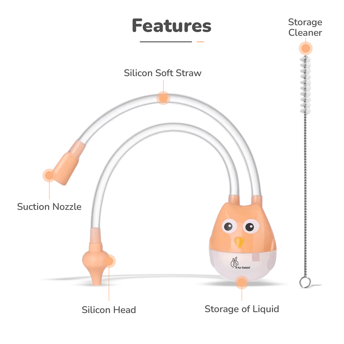 R for Rabbit - Snowy(Nasal Aspirator) Spares & Other Accessories